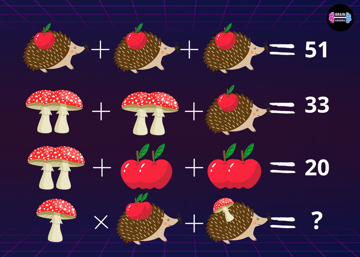 Что должно быть вместо знака вопроса?