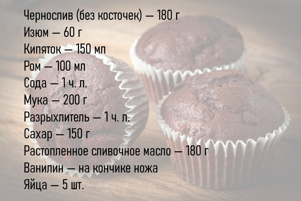 Сладкая неделя: кекс с черносливом