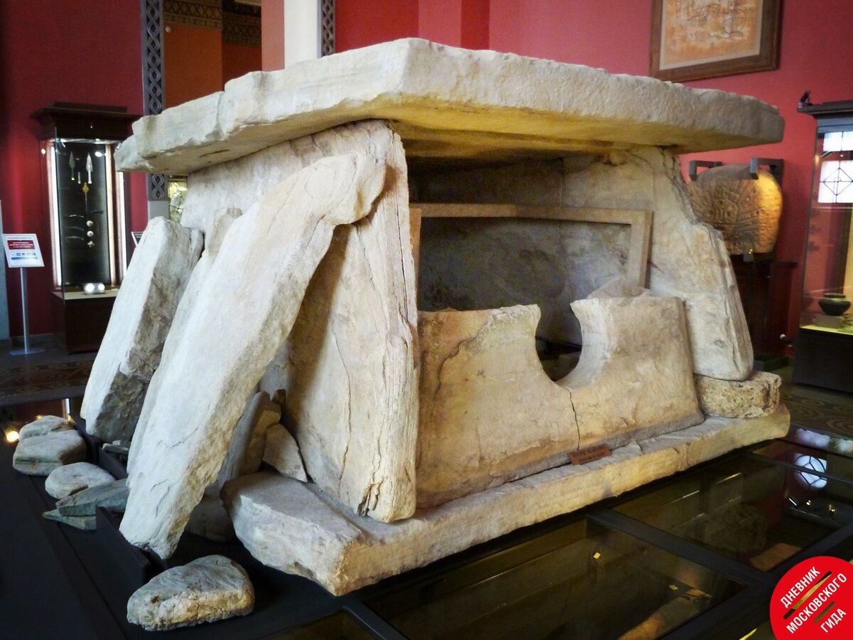 Домен «Колихо». Источник — ГИМ