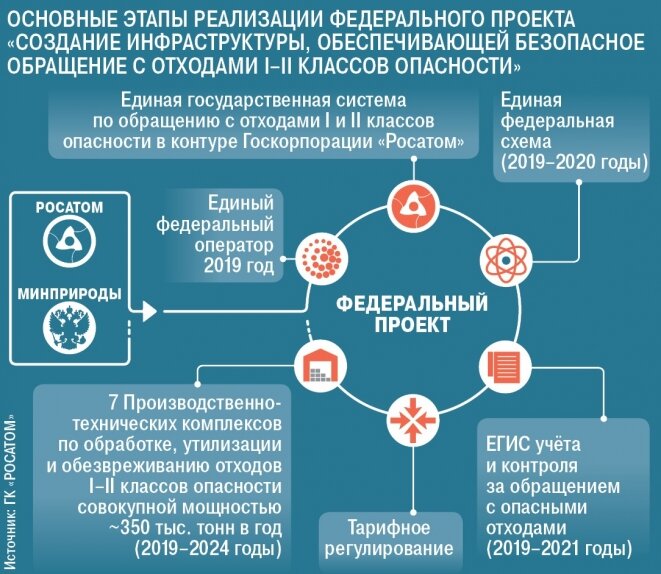 pnp.ru