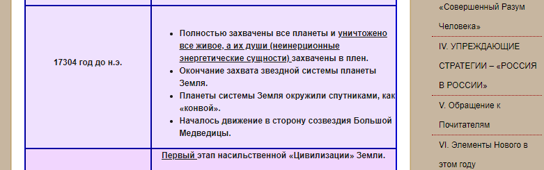 Вторжение и начало предыдущего перехода в 17304 г. до н.э.