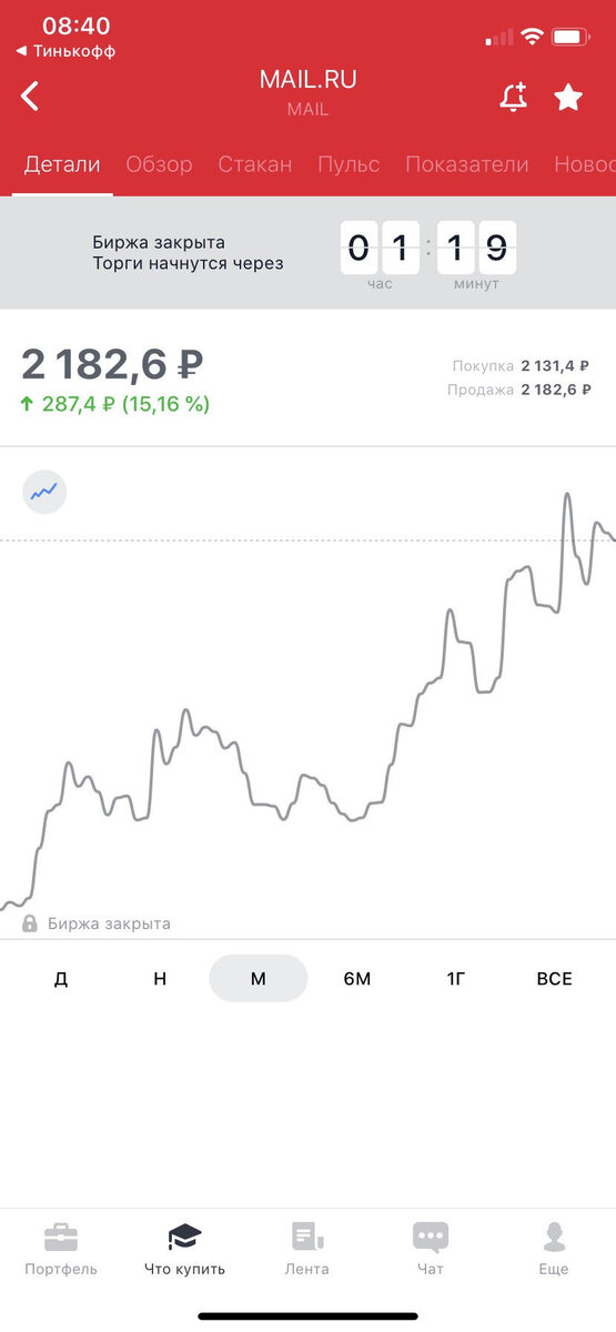 Акции мейл на Московской бирже, +15,16% за месяц после размещения