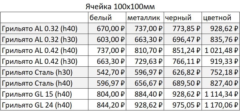 AL-алюминий, h-высота профиля (цена от января 2020г.)