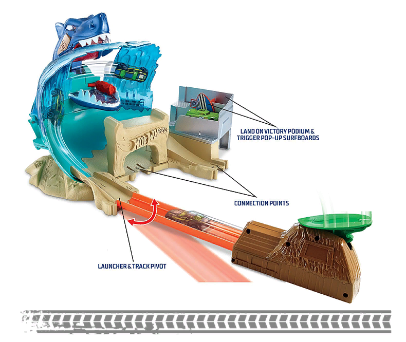 Автомобильный трек. Набор Hot Wheels пляжная битва