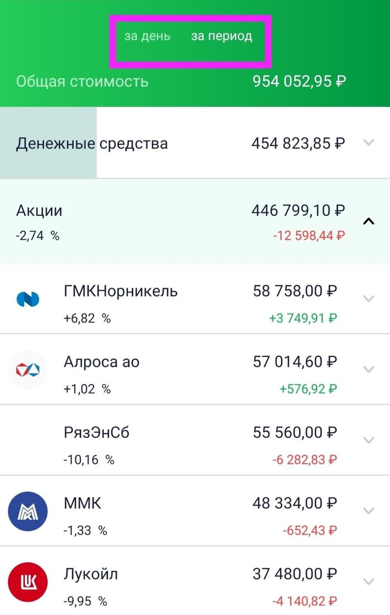 -2-2