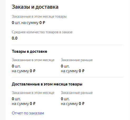 Двухнедельный отчёт