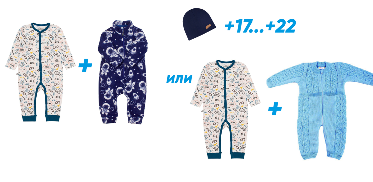 Одежда в +17 +22 градуса