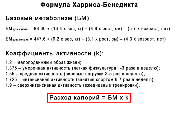 Как рассчитать ежедневную норму калорий, чтобы худеть без вреда для здоровья