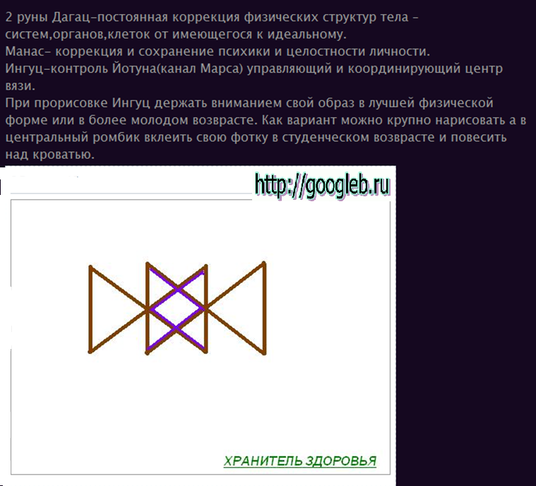 Став стать собой. Рунические ставы. Рунические формулы и ставы защитные. Лучший рунический став. О людях и рунических ставах..