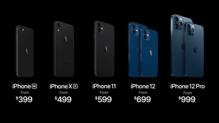 iPhone 12 mini — отличный смартфон, но точно не самый выгодный