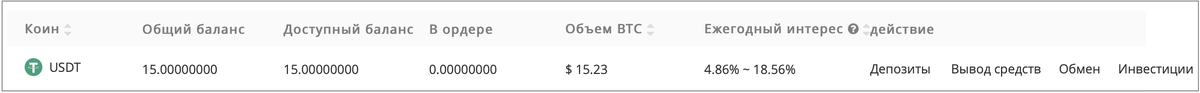 Рис 2. Баланс USDT на Hotbit (15.10.2020)