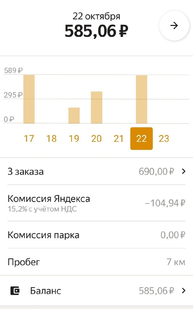 Но заработать все равно получилось, тоже приятно