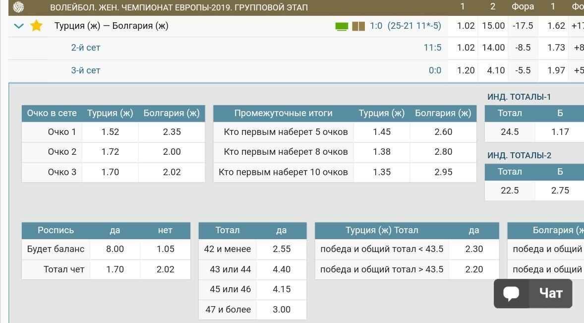 Работа со статистикой чет нечет в волейболе