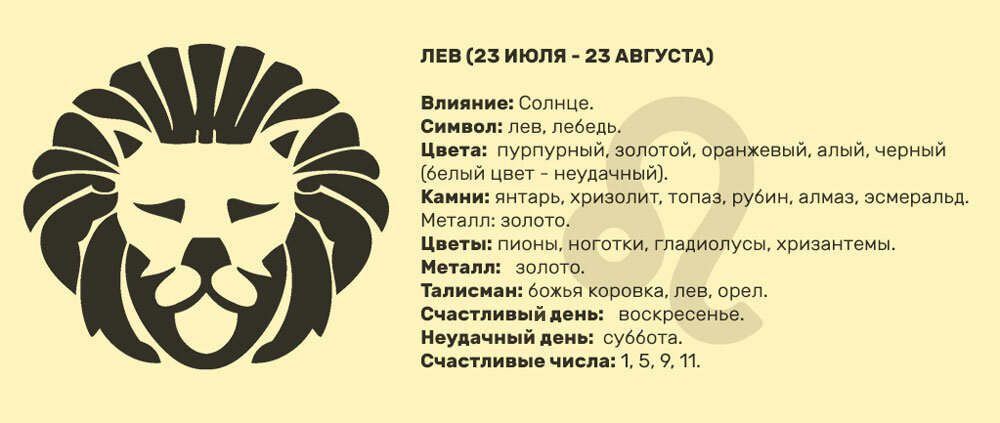 Гороскоп для Львов на 2021 год: январь для профессионального развития, а июнь для воссоединения со старой любовью