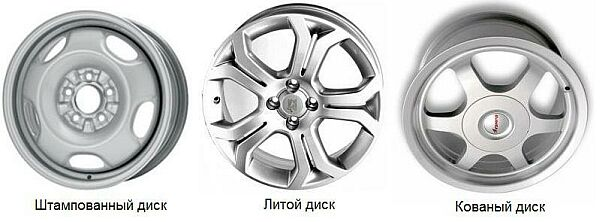 Колесный диск является одним из составляющих элементов колеса автомобиля. Он служит основой для крепления шины, а также для передачи на нее крутящего момента от приводных валов.-2