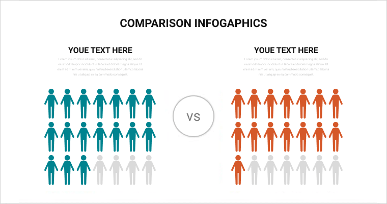 Рисунок 10. Шаблон сравнения, включающий диаграммы-плитки / 