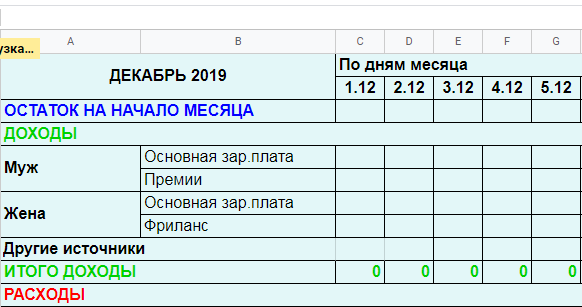 Пример таблицы