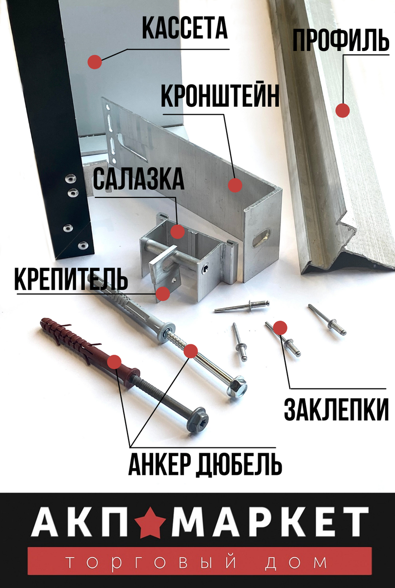 Элементы подсистемы для композитных панелей