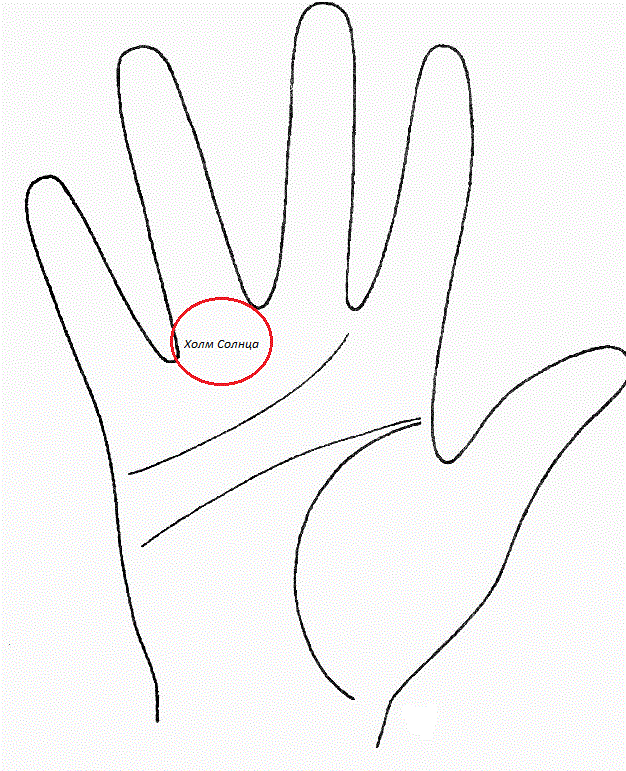 Холм Солнца.