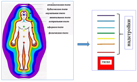 Фото из интернета с доработками