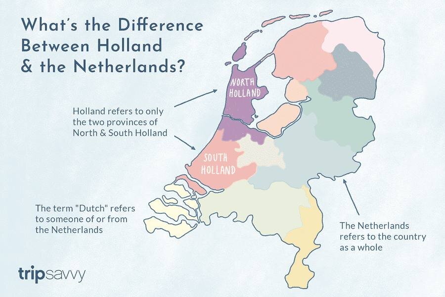 Источник: https://www.tripsavvy.com/dutch-the-netherlands-and-holland-1456293