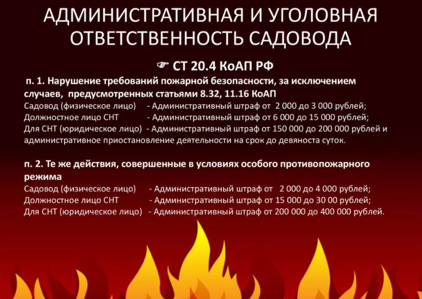 Образец противопожарный режим на предприятии