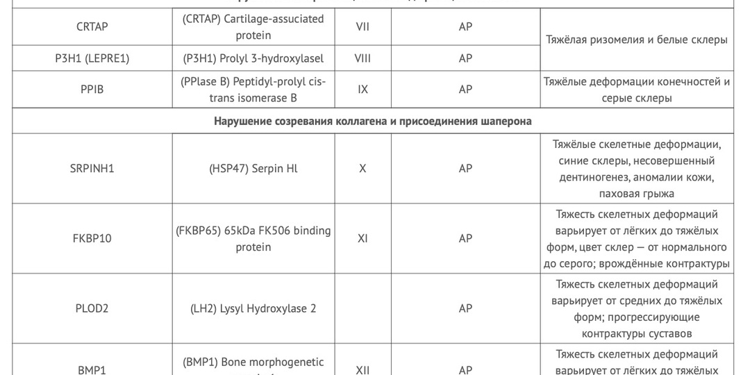 Памятка о несовершенном остеогенезе