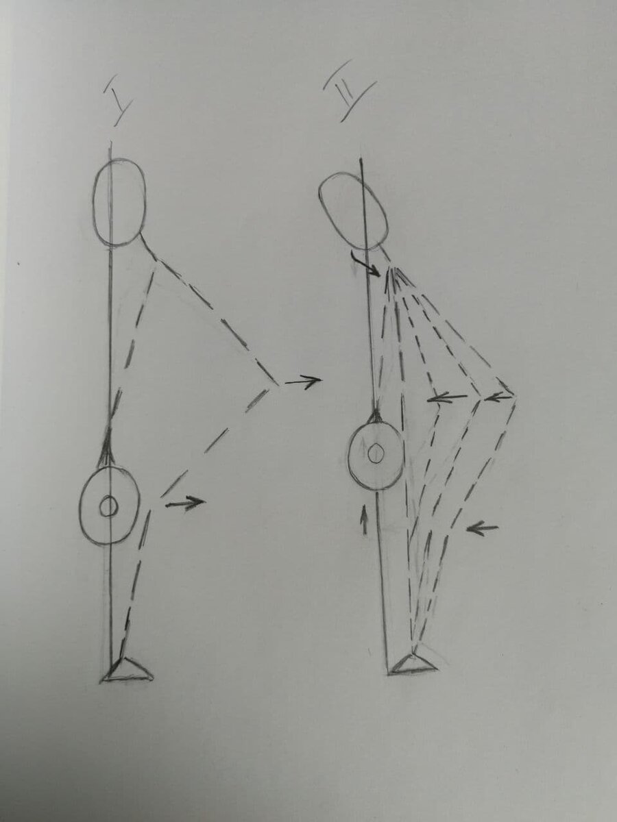 Двигается только таз. Корпус не поднимается вверх. 
