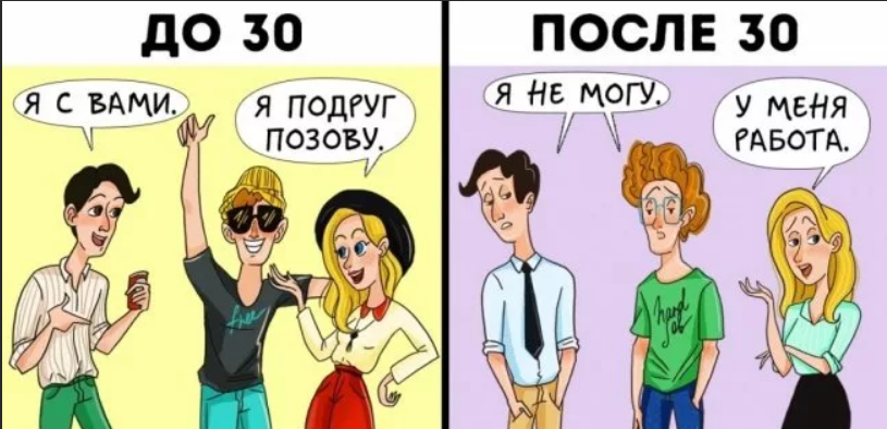 Картинка до 30 и после 30