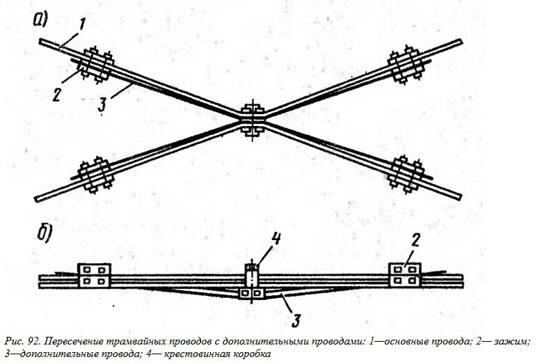 Пересечение проводов на схемах