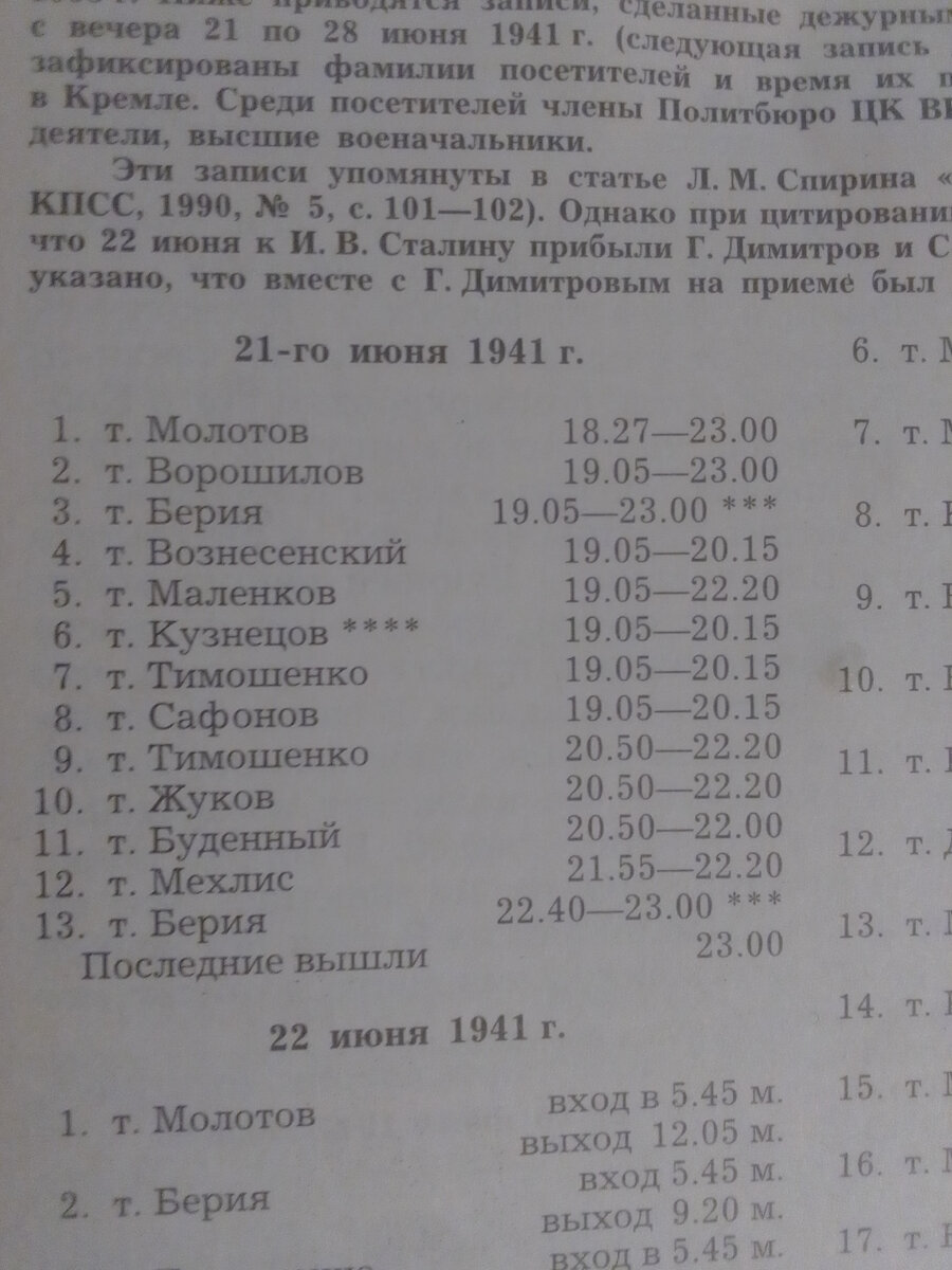 Работа Сталина 21-28 июня 1941 года | Исторический интерес | Дзен