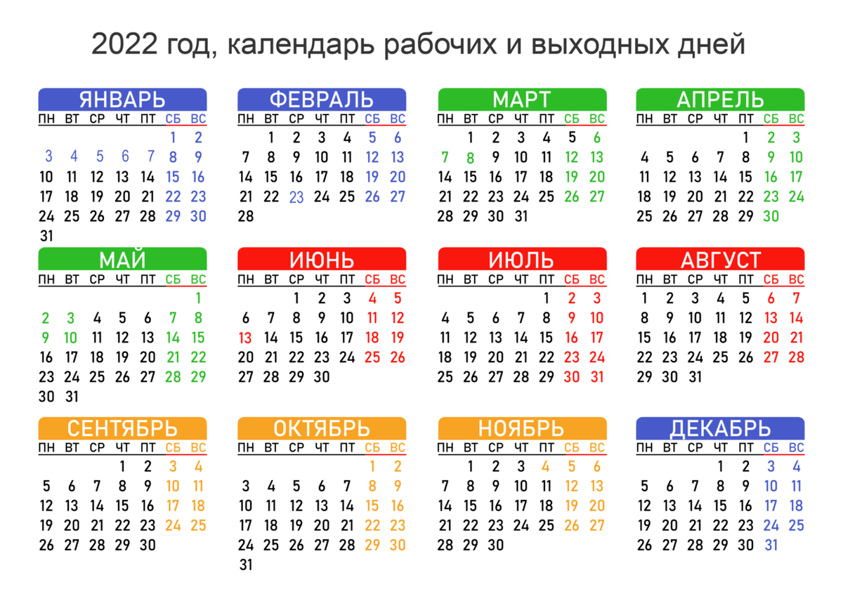 В 2022 году в России будет 118 выходных и праздничных дней и 247 дней рабочих. Десятидневные новогодние зимние каникулы стартуют 31 декабря 2021 года и длятся по 9 января 2022 года включительно.