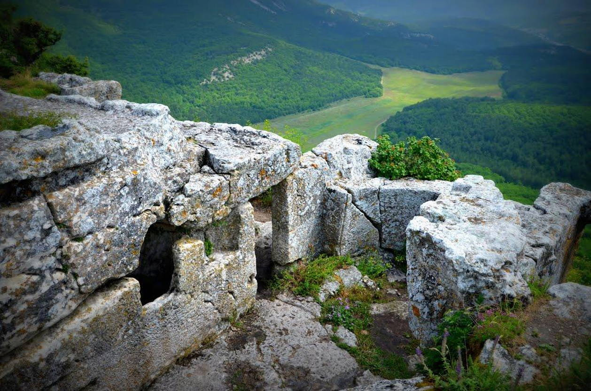 Гора Мангуп Крым. Крепость Мангуп-Кале. Мангуп пещерный город в Крыму. Плато Мангуп в Крыму.