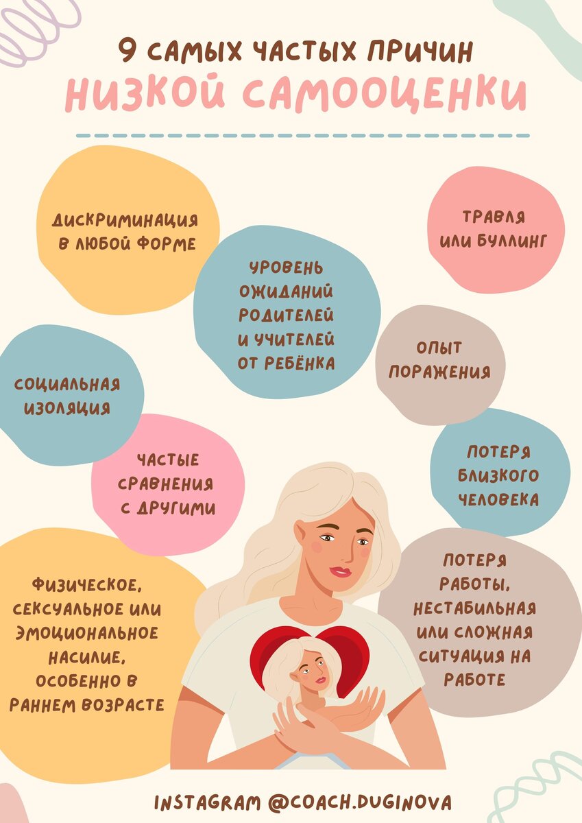 9 самых частых причин низкой самооценки