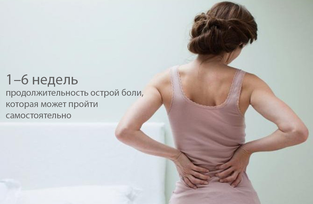 Обычно острая боль длится до двух недель, в худшем случае — до шести