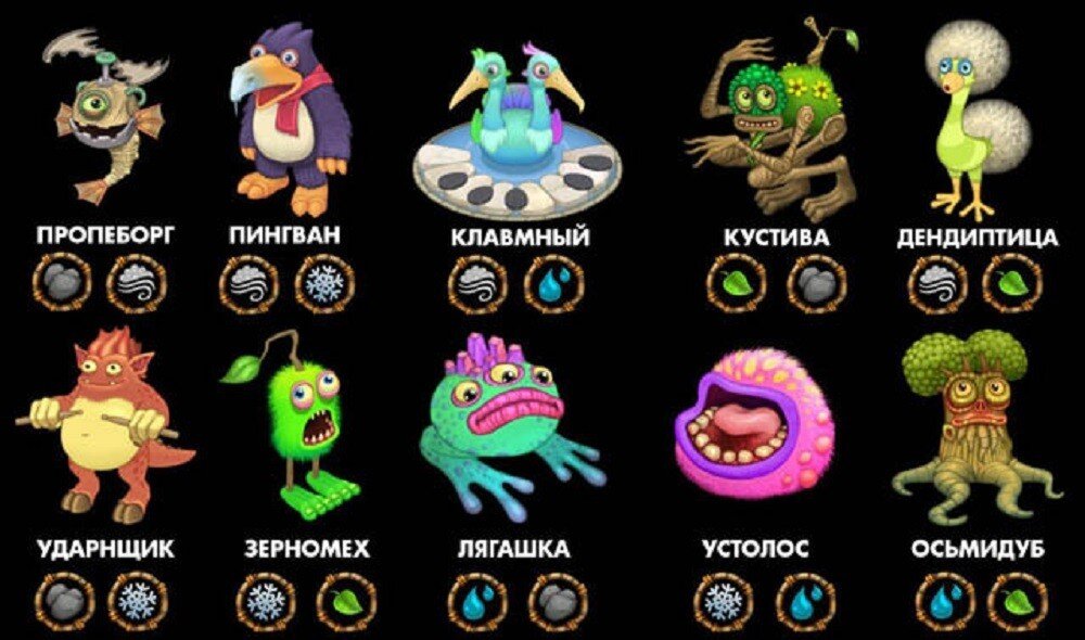 Как вывести конгушку в my singing monster