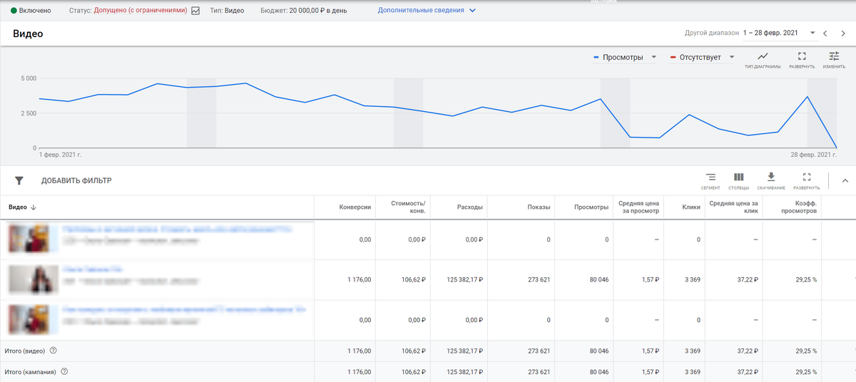 На фото данные без учета 20% НДС. 