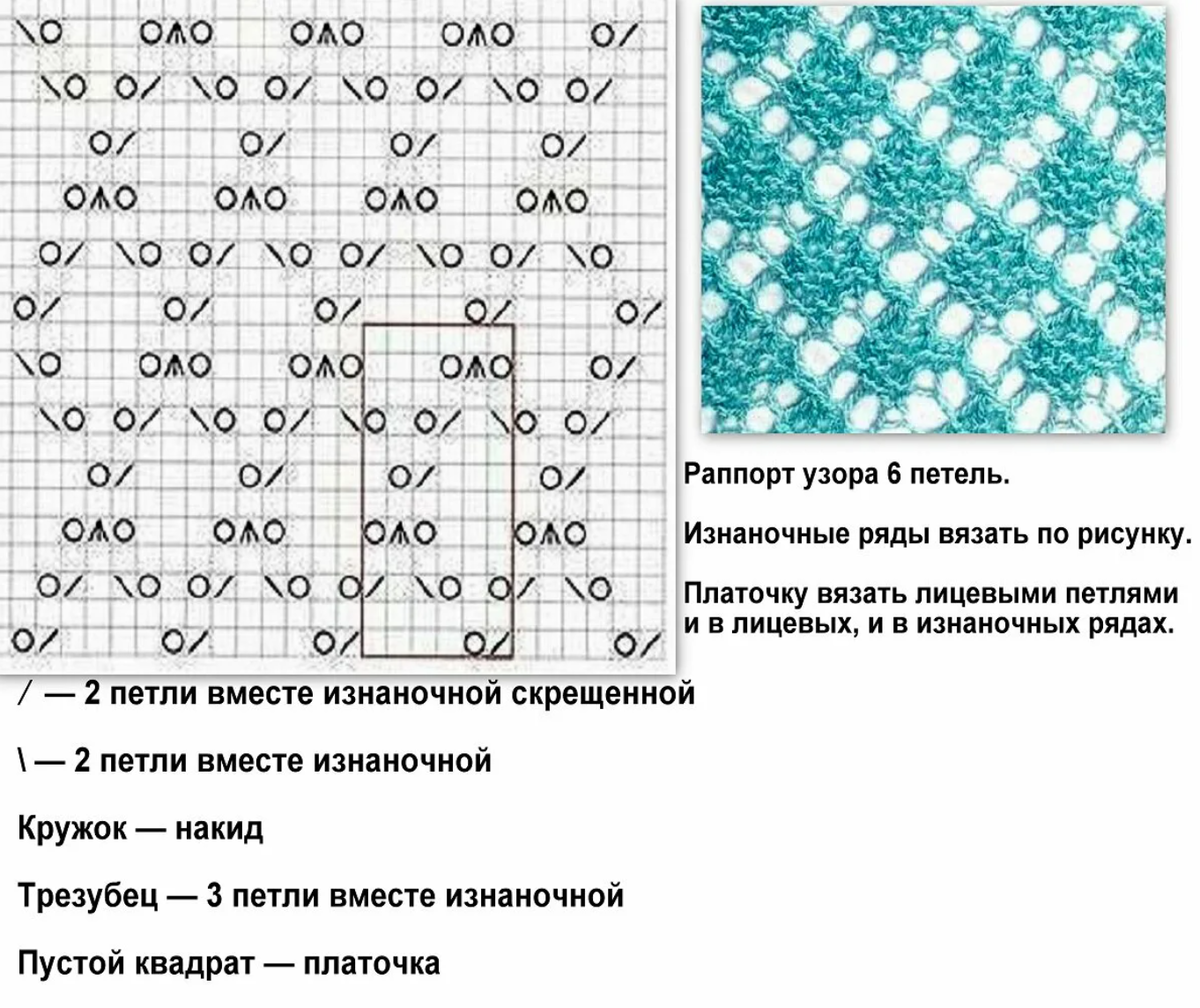 Вязание рисунков спицами со схемой. Простые ажурные схемы для вязания спицами с описанием и схемами. Вязание спицами ажурные узоры схемы с описанием для начинающих. Вязаный ажурный шарф спицами схемы и описание. Узоры для тонкой пряжи спицами схемы.