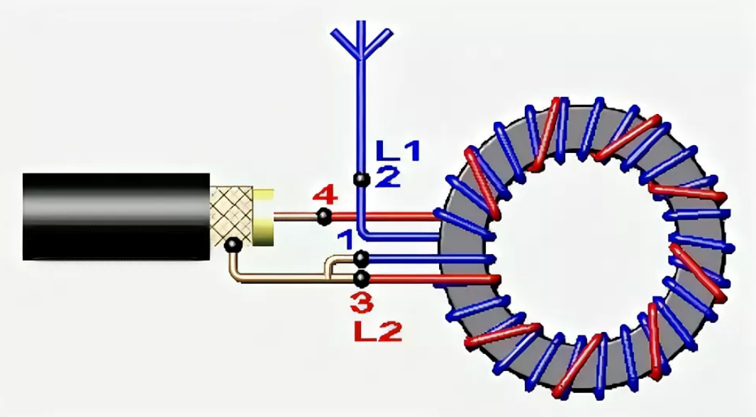 Симметрирующий трансформатор для антенны своими руками схема