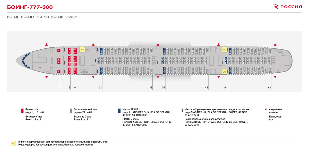 Чтобы вы понимали всю роскошность низкой плотности посадки: даже в трёхклассной компоновке (“бизнес”, “комфорт”и “эконом”) аналогичные самолёты “Аэрофлота” вмещают почти на 30 пассажиров больше