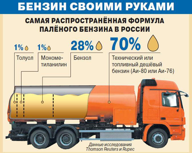 Электромобиль своими руками