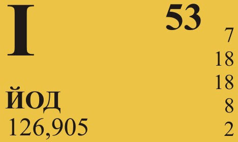 Так  выглядит йод в таблице Менделеева