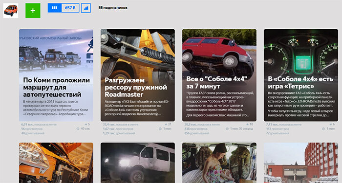 Панель управления каналом ГАЗ "Соболь 4х4". Сетевой журнал.