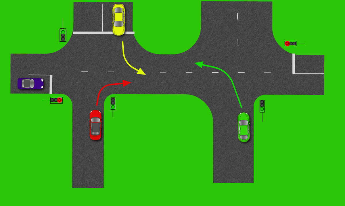 Изображен перекресток. Т образный перекресток с разделительной полосой. Движение на перекрестке со светофором. Поворот на перекрестке со светофором. Проезд сложных перекрестков.