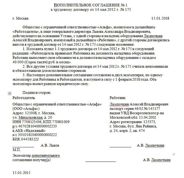 Допсоглашение об изменении предмета договора образец