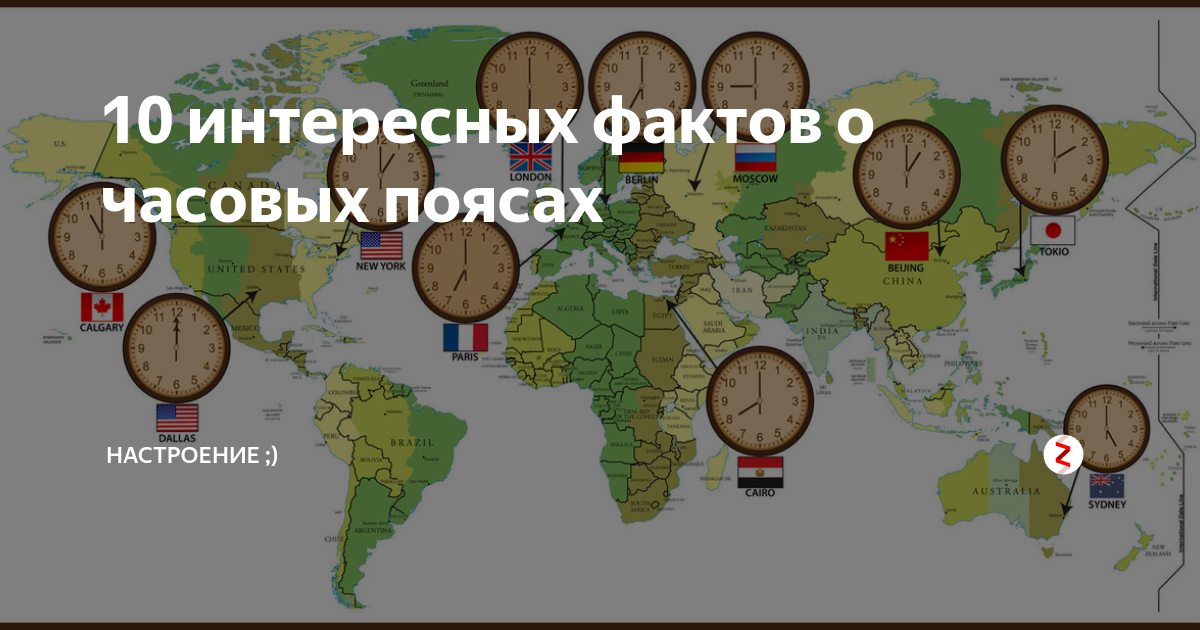 Часовая разница с казахстаном. Часовые пояса. Карта часовых поясов.