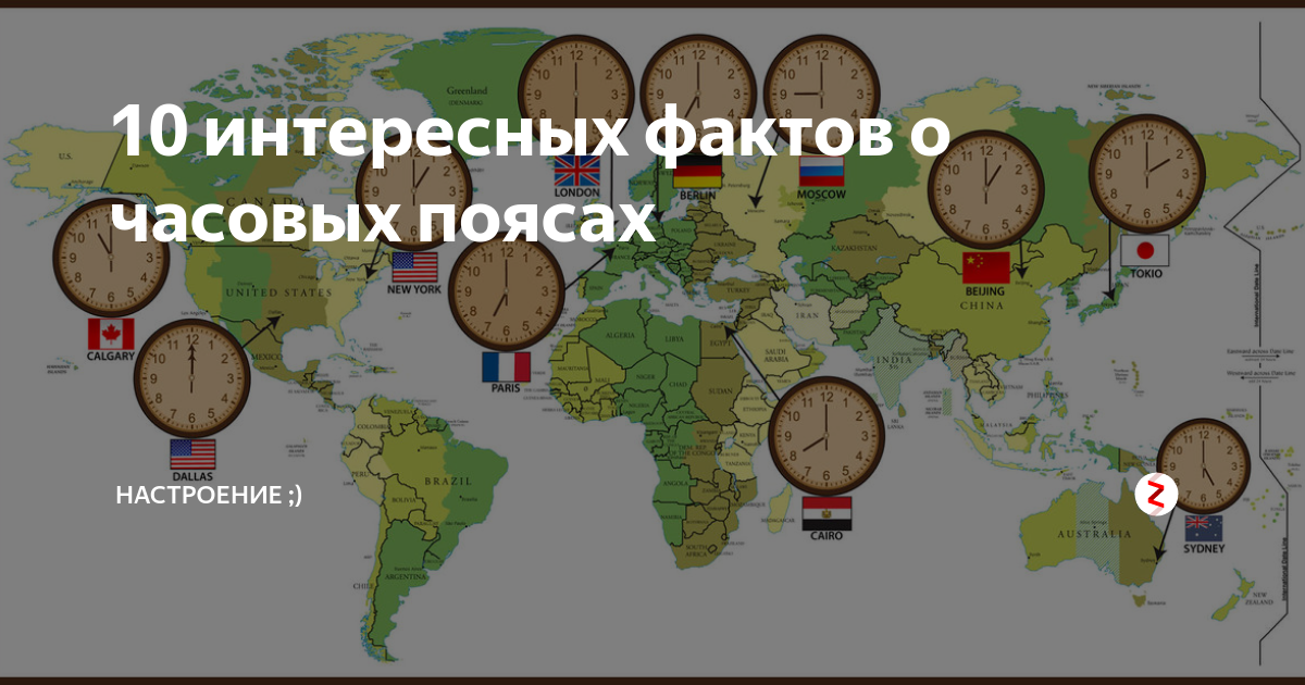 Подпишите названия городов под соответствующими часами. Часовые пояса. Карта часовых поясов