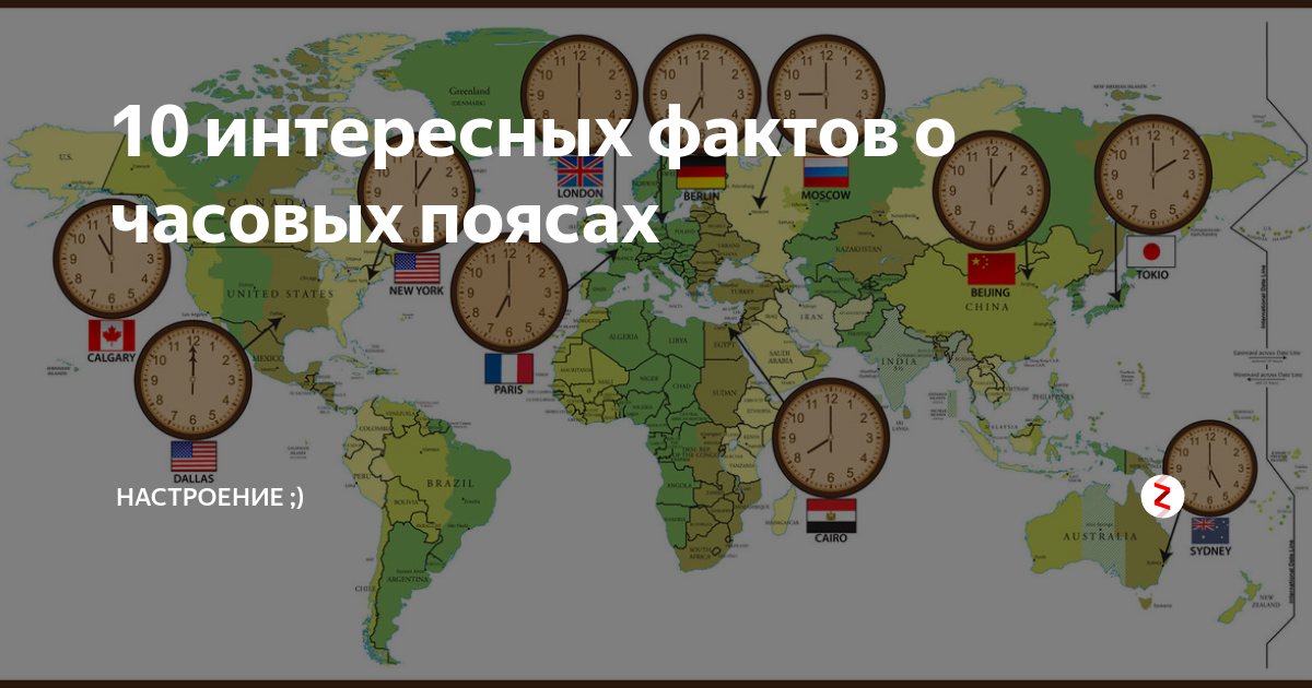 Как узнать часовой пояс. Часовые пояса. Карта часовых поясов. Временные пояса.