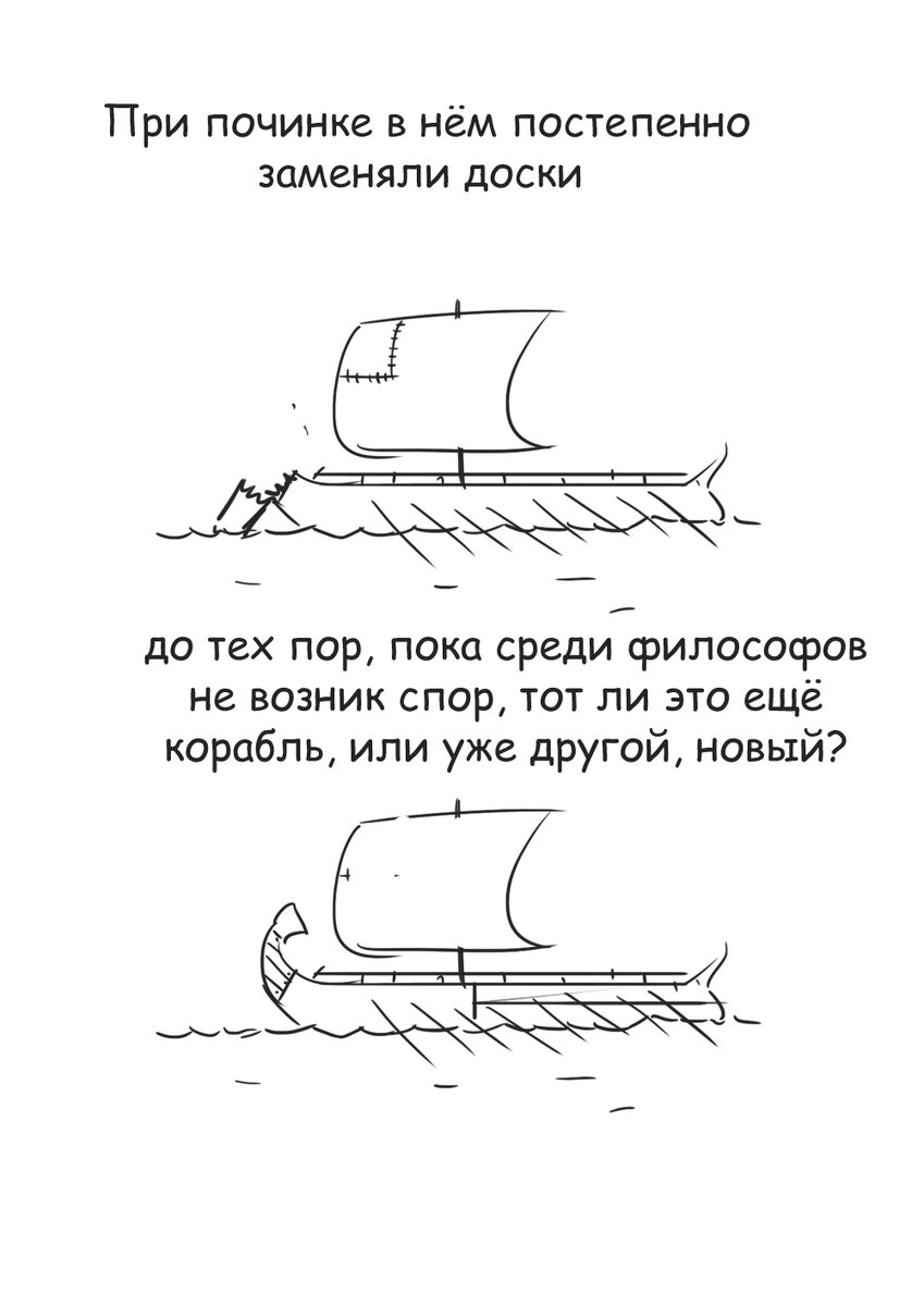 Реинкарнация | LifeStyle | Дзен
