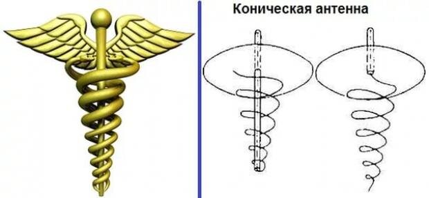 Жезл контроля маршрутов ST-CT058EM